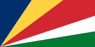Scozia