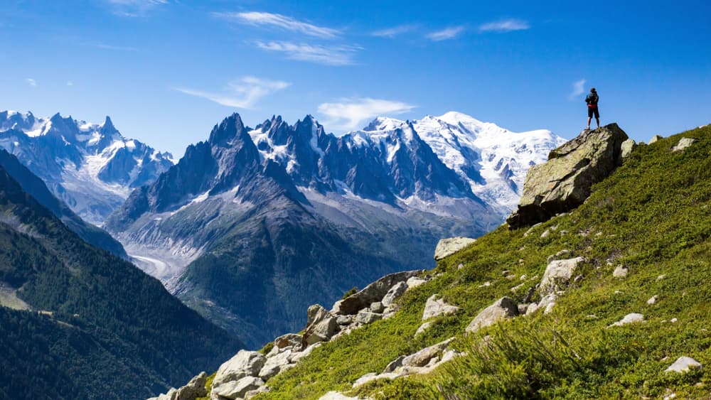 Alps Tour du Mont Blanc Hiking Tour