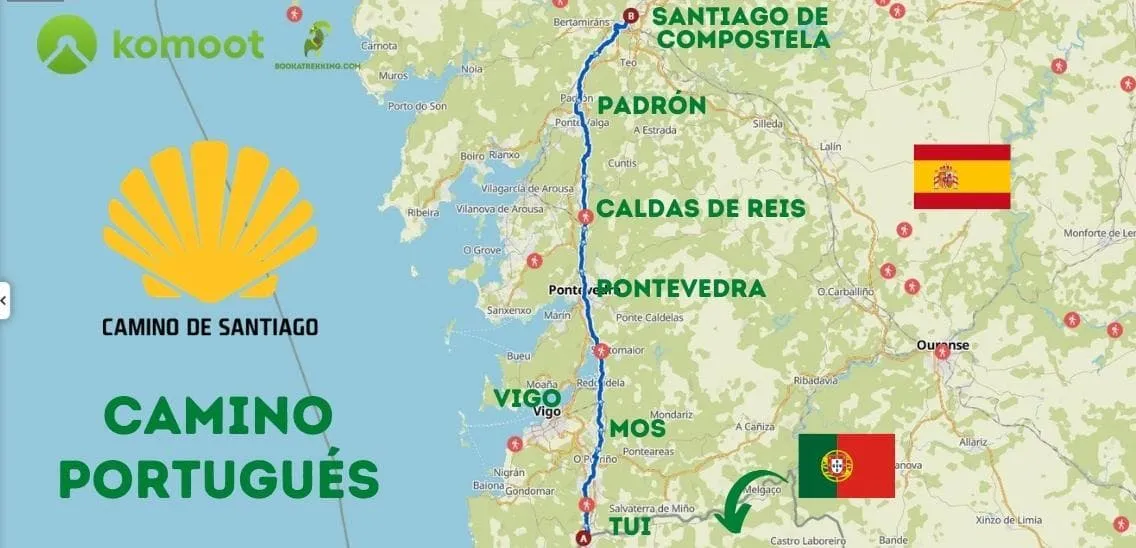 Camino Portugués: begin- en eindpunt