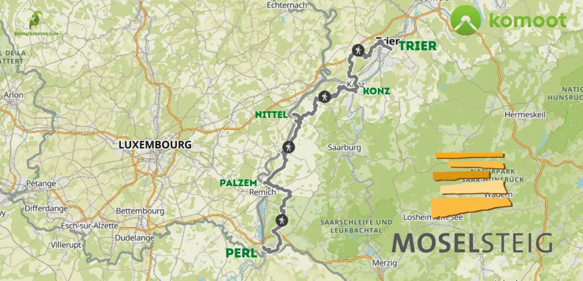 First part of the Moselsteig: Perl - Trier 4