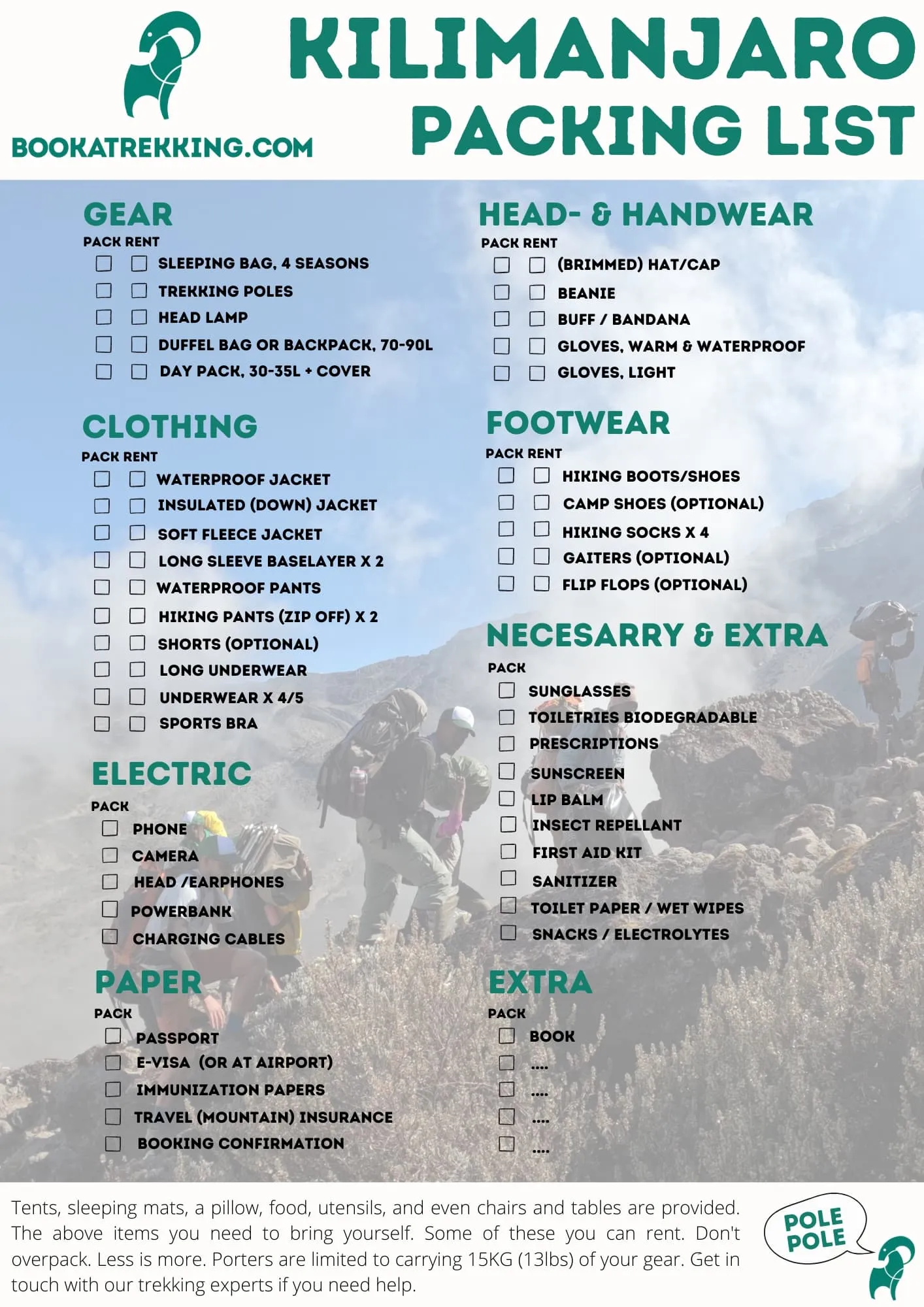 Uitrusting checklist voor de Lemosho Route