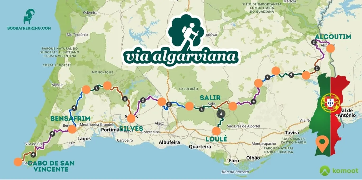 Qu'est-ce que la Via Algarviana et où se trouve-t-elle ?