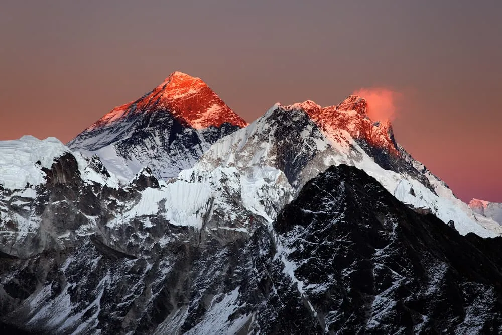 Recorrido con vista al Everest