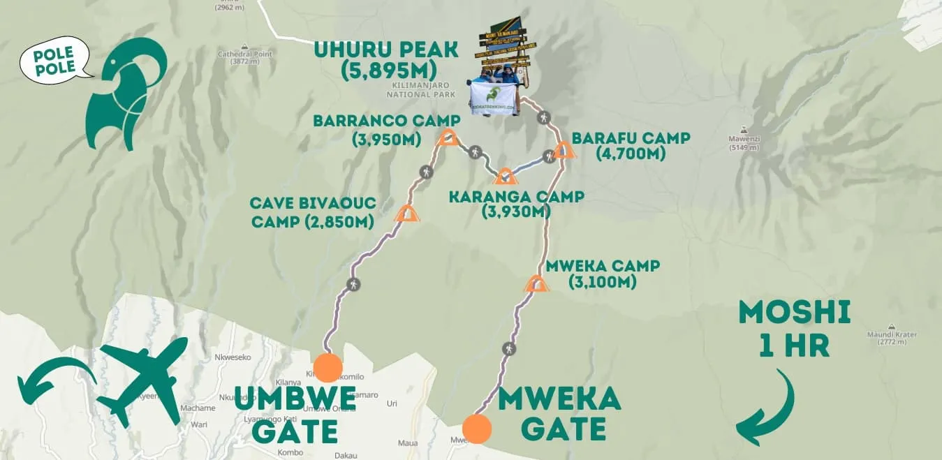 Ruta Umbwe 6