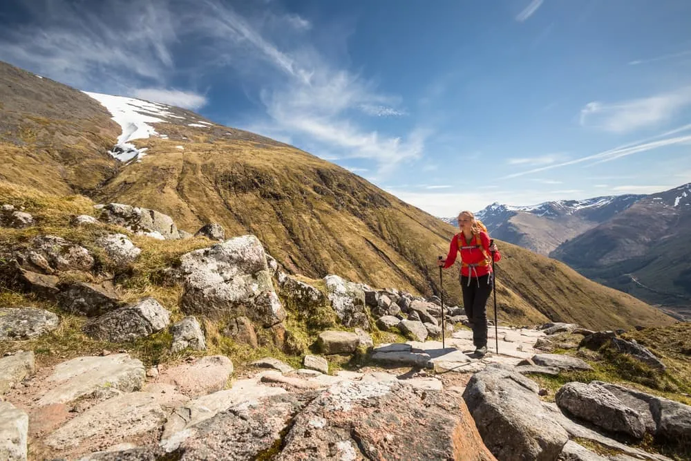Ben Nevis And The Scottish Munros