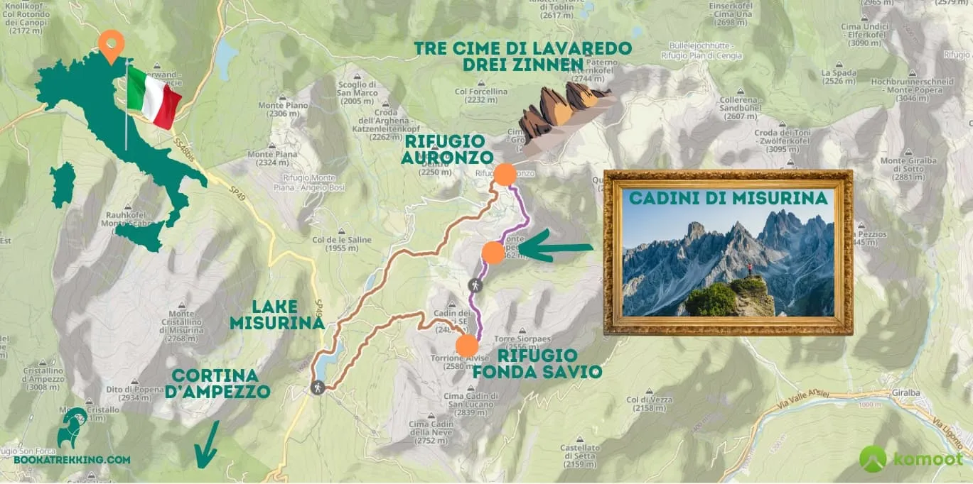 What and Where Is the Cadini di Misurina Viewpoint?