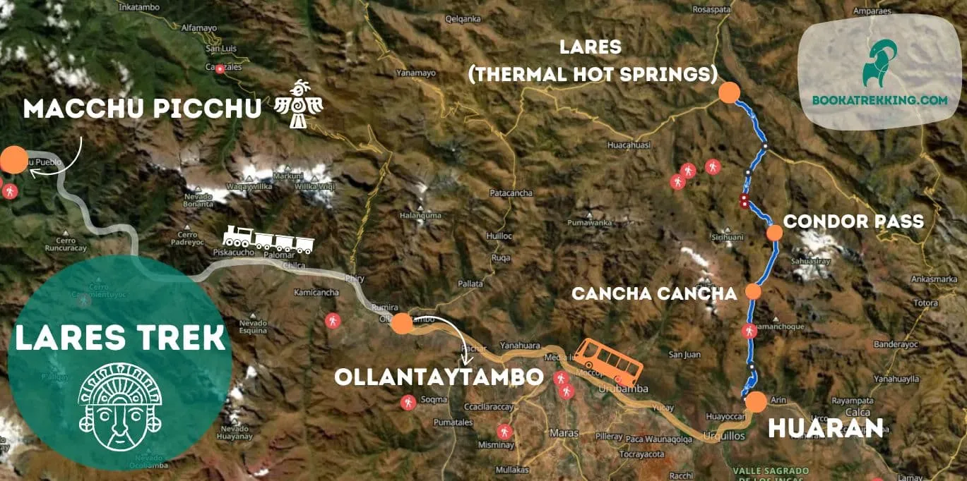 What and Where is the Lares Trek?