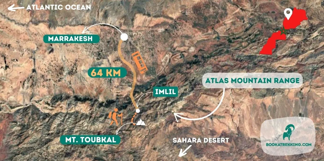 Qu'est-ce et où se trouve le Mont Toubkal ?