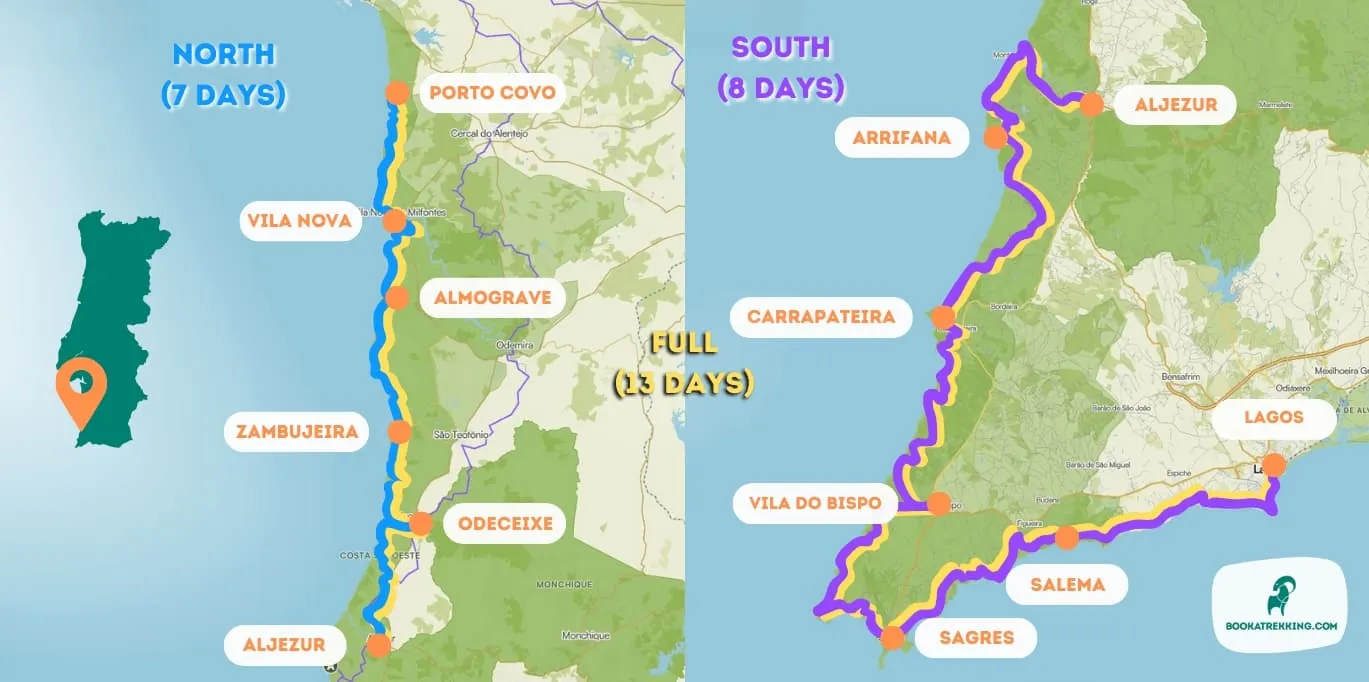 Nawigacja na Szlaku Rybaka