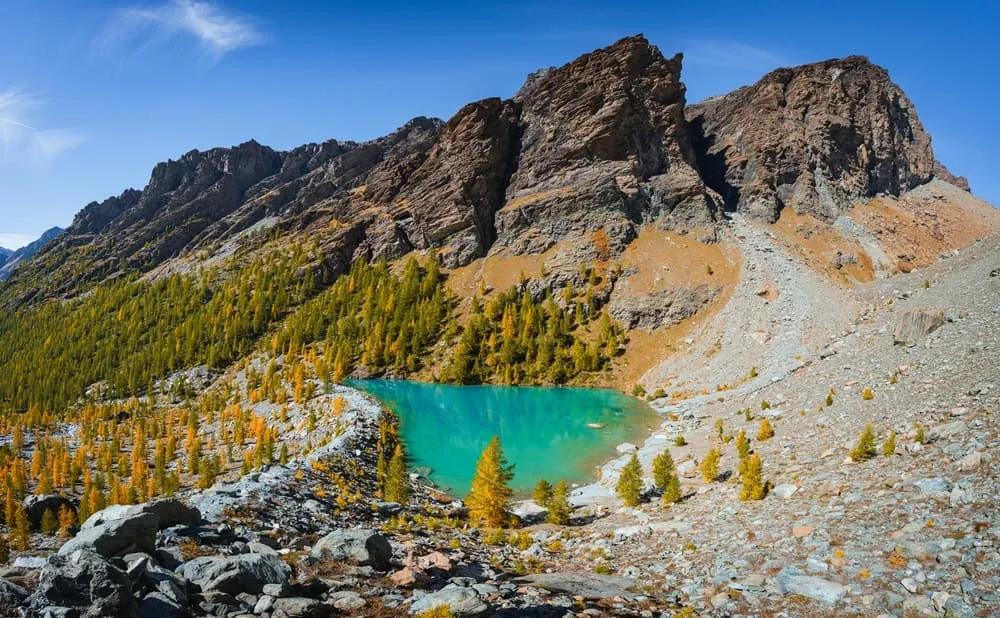 Nybörjare Champoluc Traverse 2