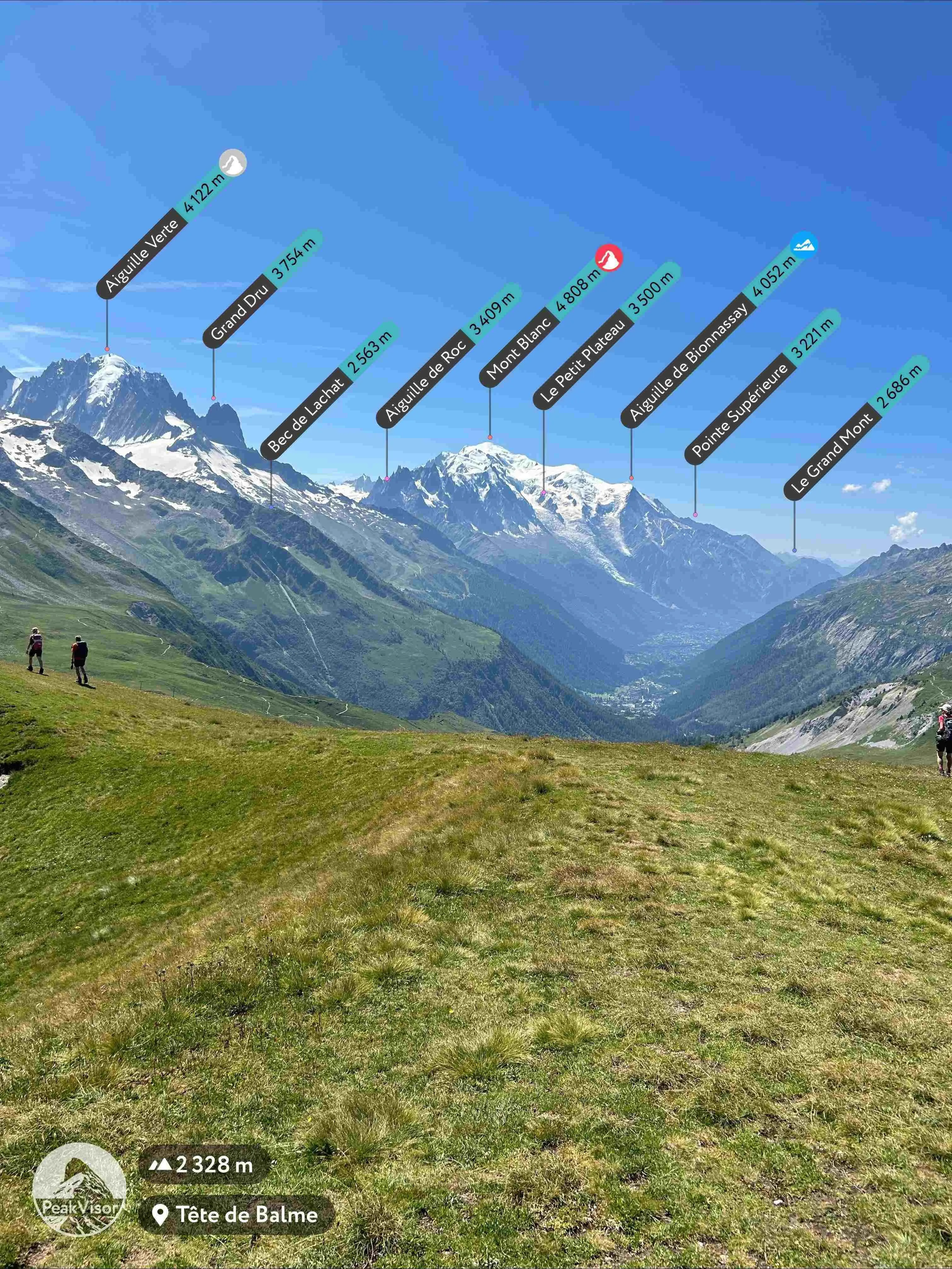 Full Tour du Mont Blanc - Inkl. hviledag 12